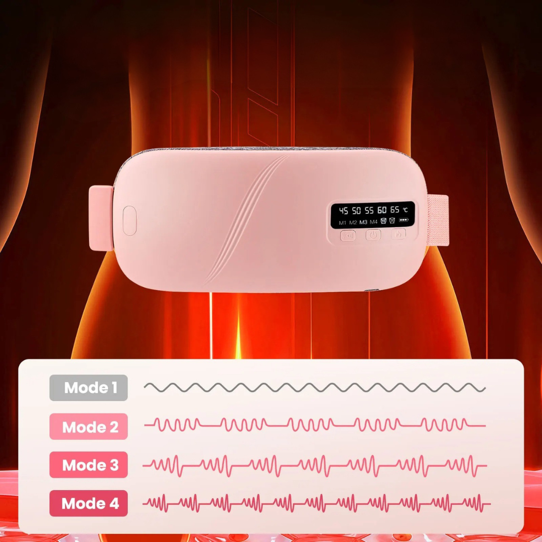 CALMHEAT – Perioden-Wärmegürtel