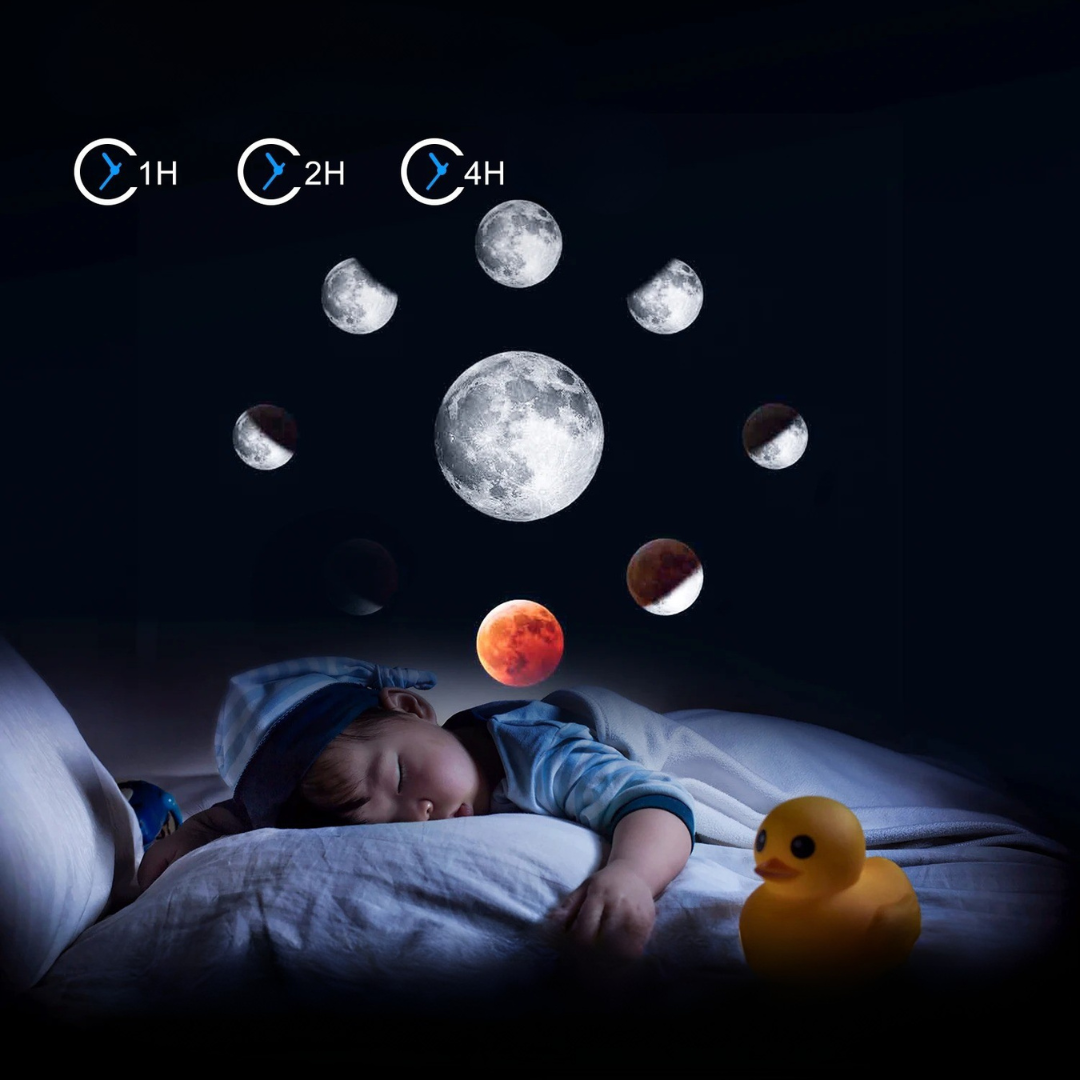 LUMIORA – Planetarium-Projektor